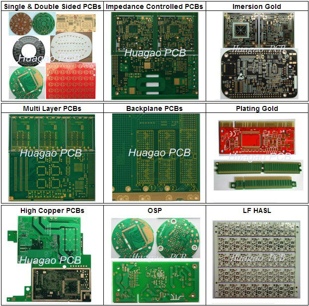Lapisan PCB tunggal, FR2 tunggal sisi PCB, satu sisi plating PCB